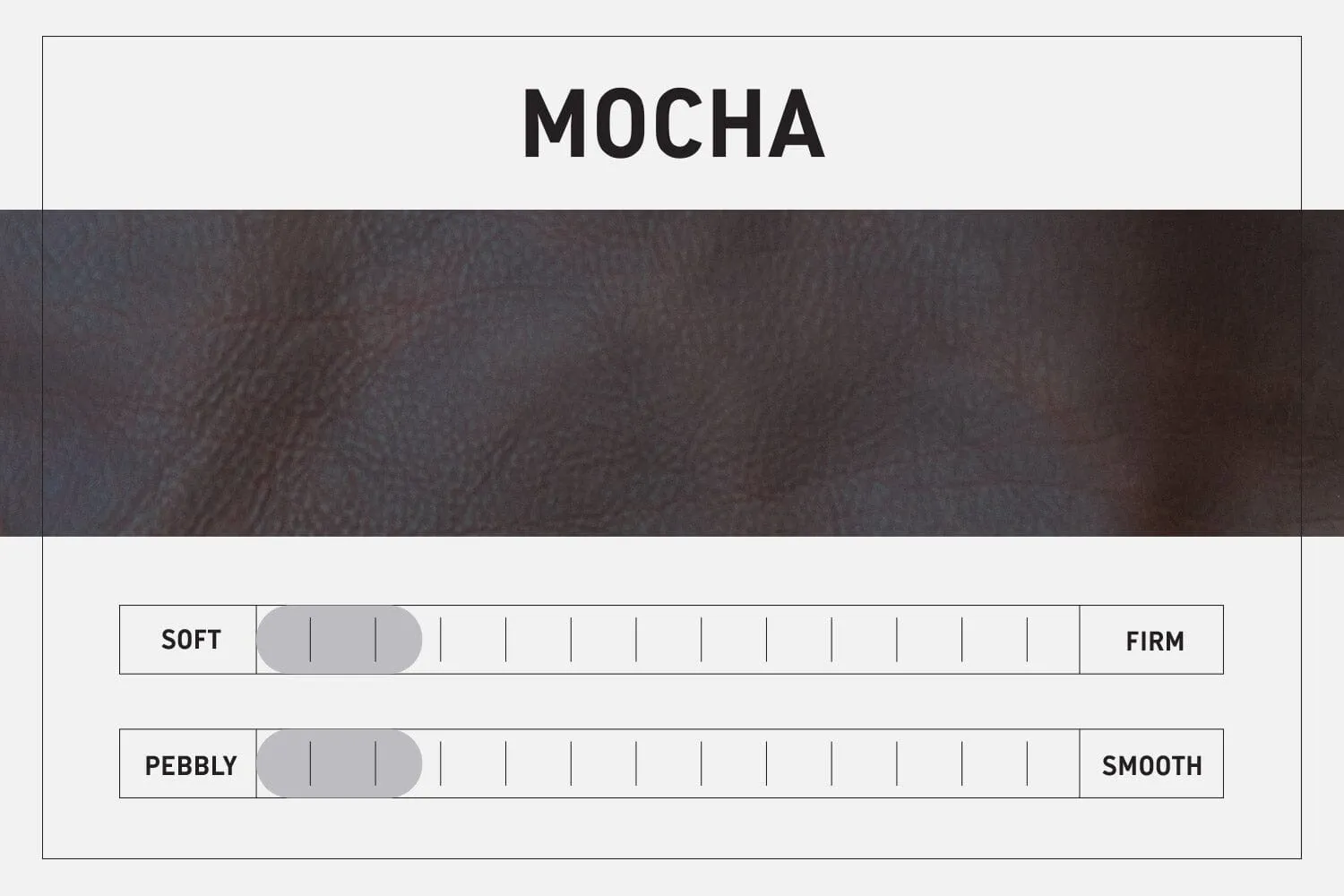 AVERY LEATHER TOTE BAG - MINI CROSSBODY - MOCHA