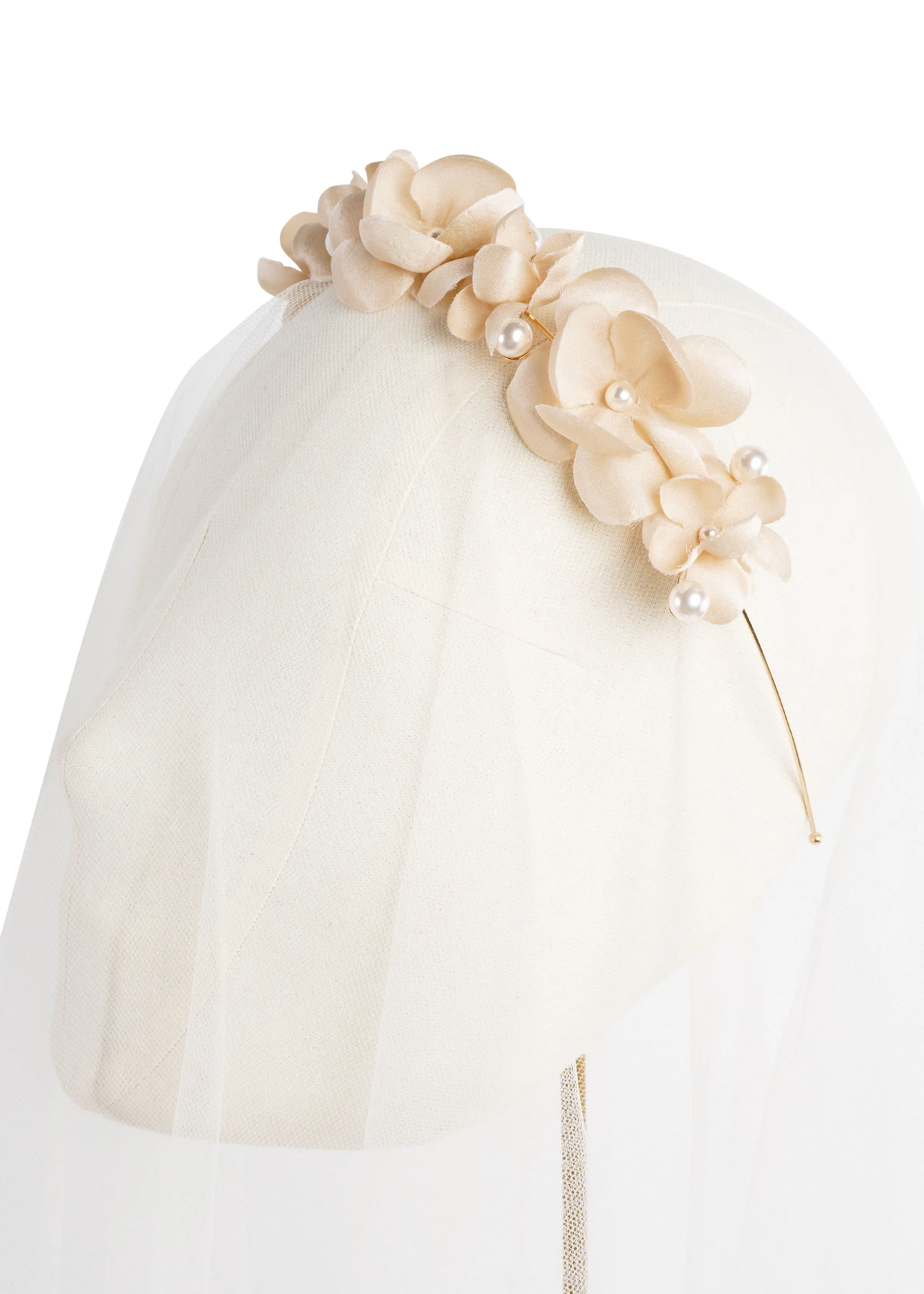 Organna Pearl Band