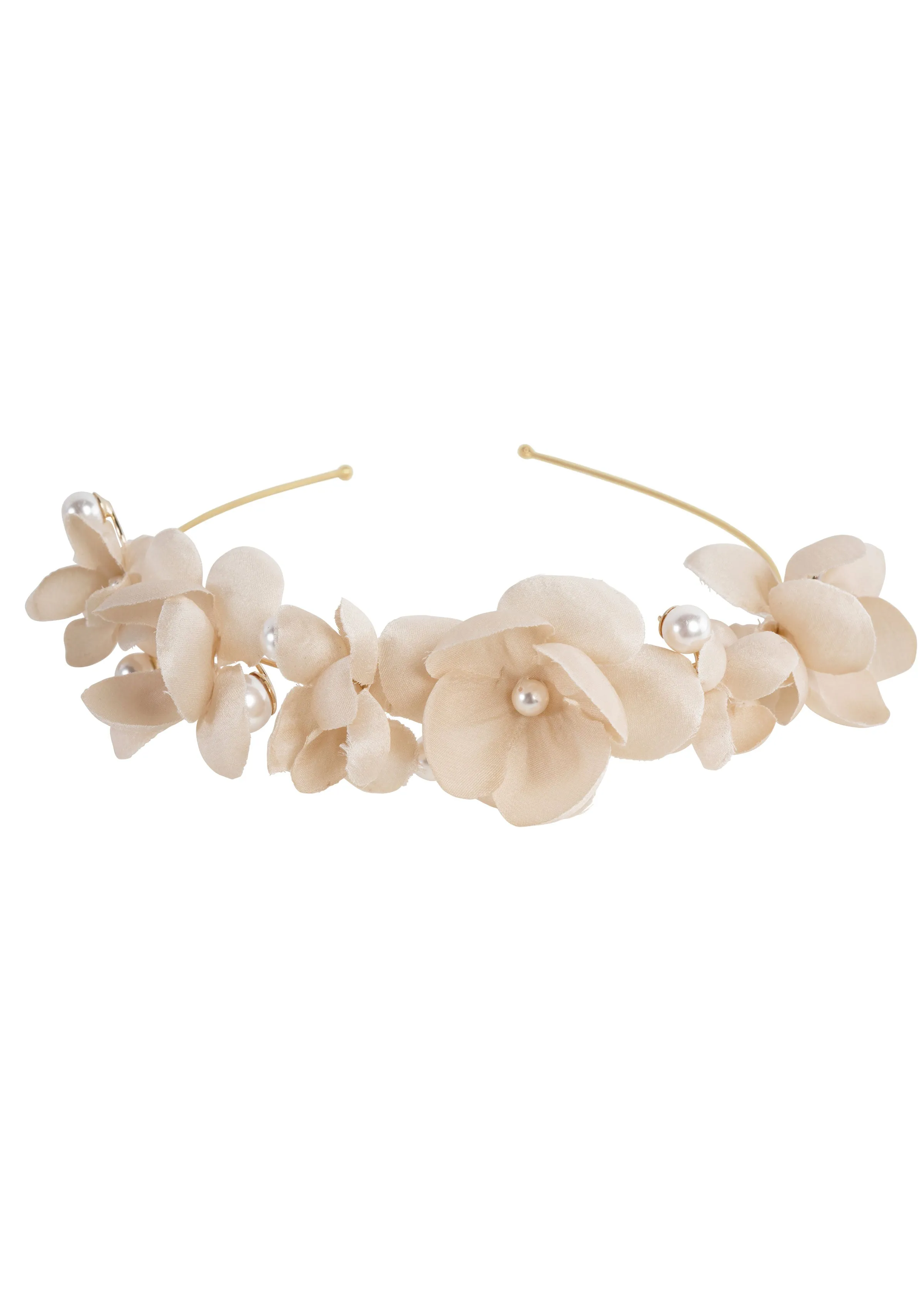 Organna Pearl Band